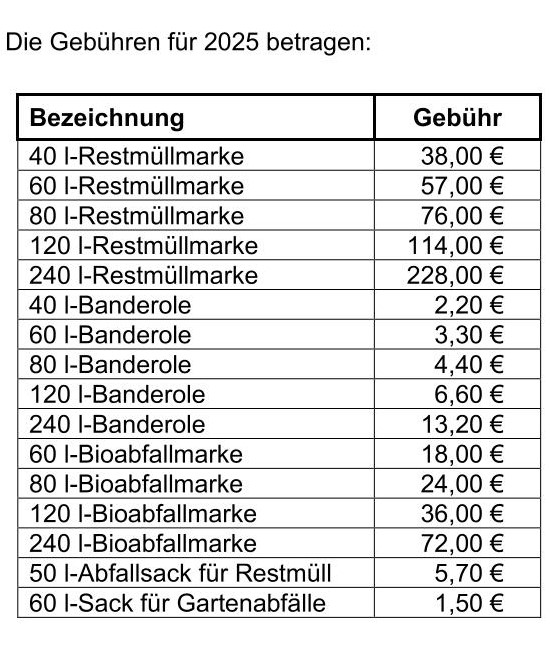 Müllmarken-Verkauf Preise ab 2025