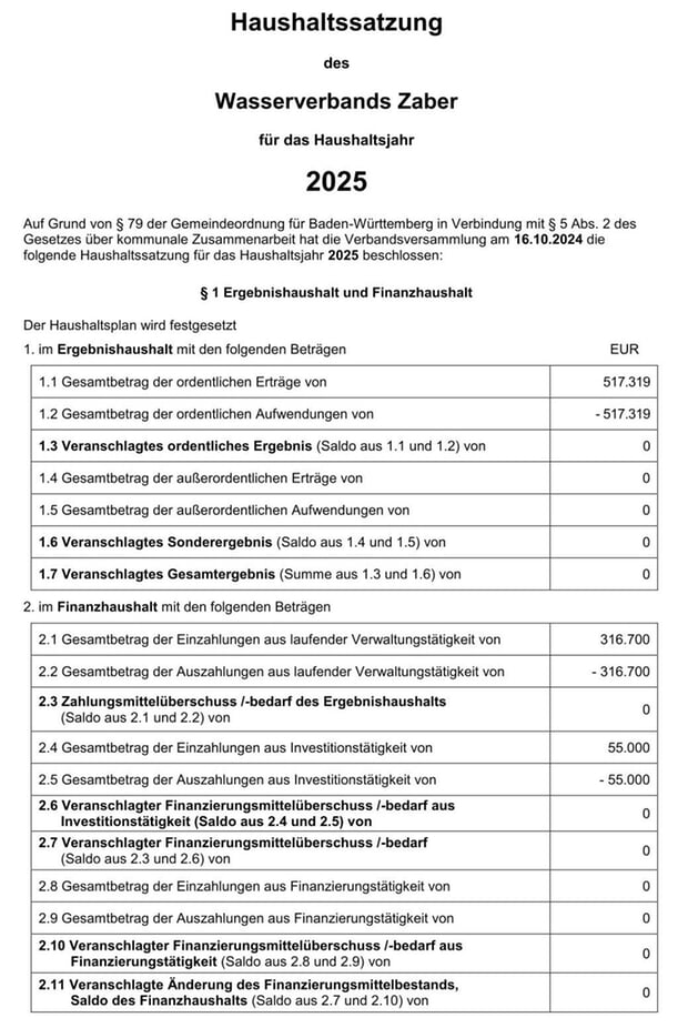 Haushaltssatzung des Wasserverbands Zaber