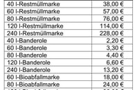 Müllmarken-Verkauf Preise ab 2025