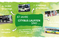 Citybus